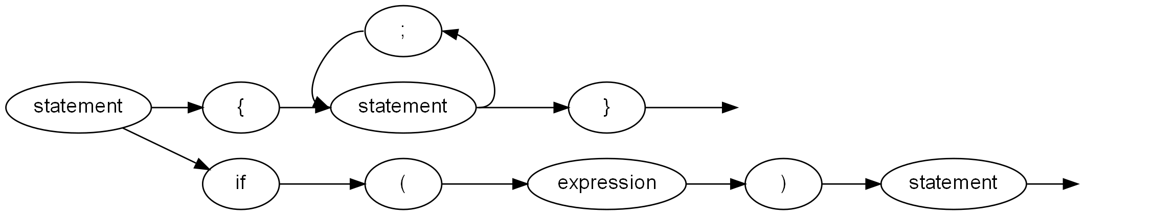 diagram 24