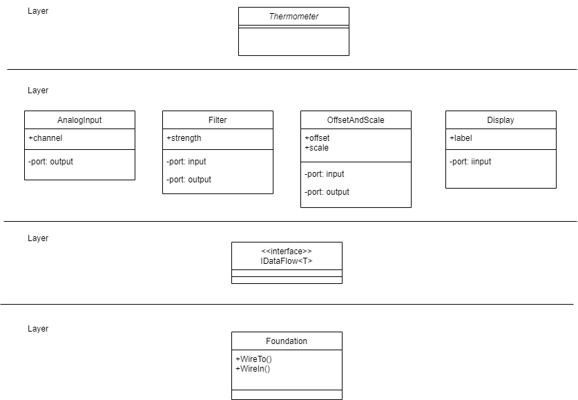 ALAClassDiagram.drawio.png