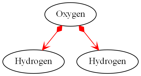 diagram 08