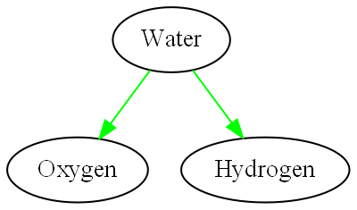 diagram 09