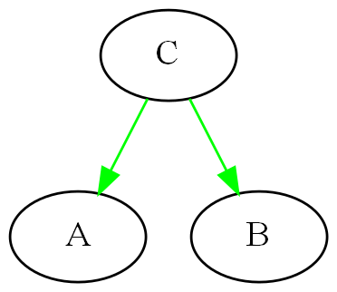 diagram 11