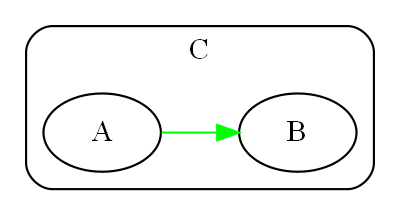 diagram 14