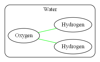 diagram 17