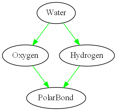 diagram 18