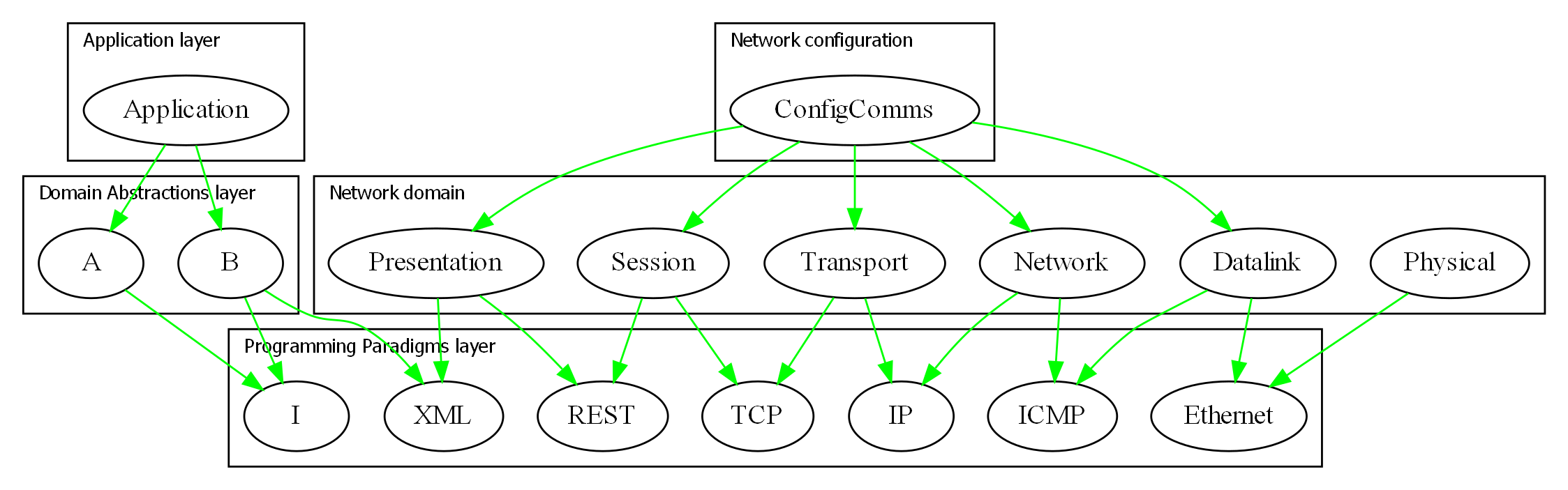 diagram 23