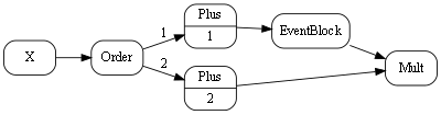 diagram 26