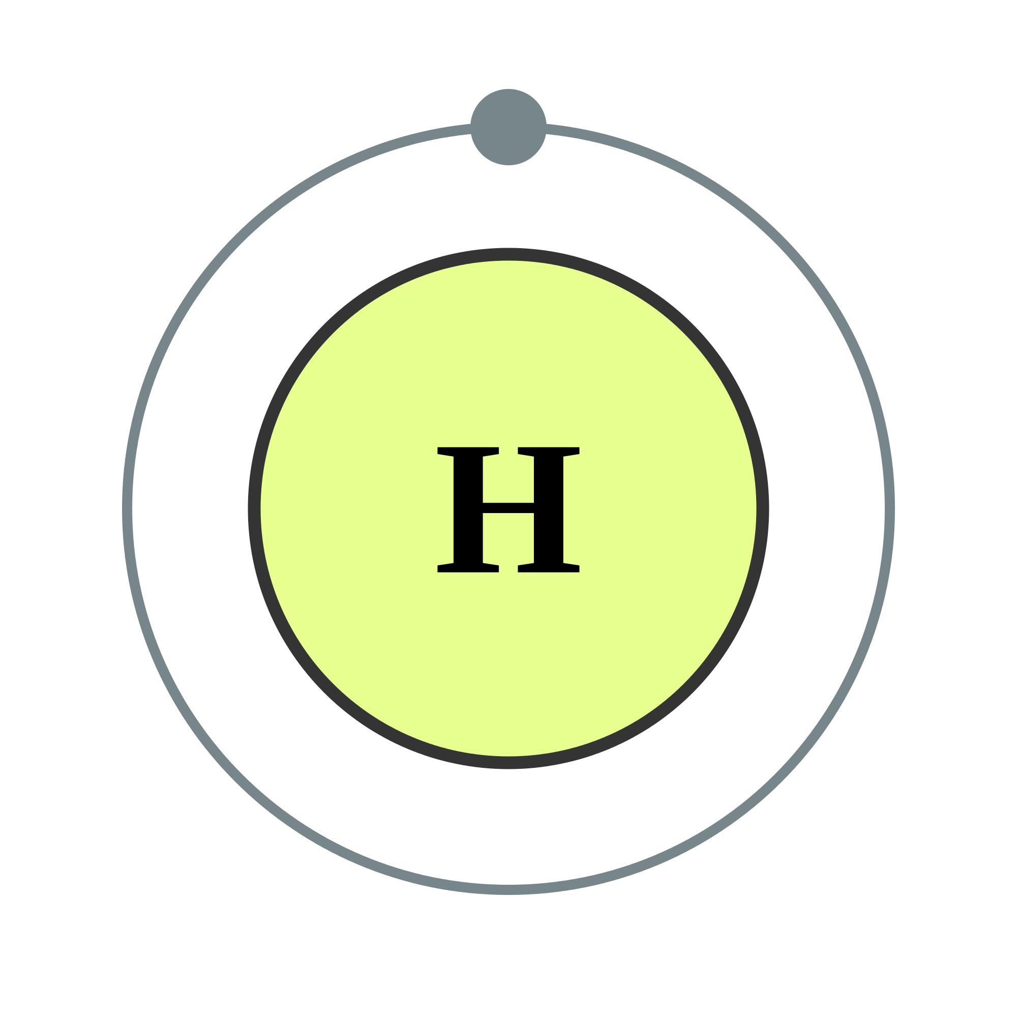 Hydrogen atom